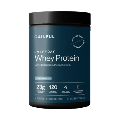 Everyday Whey Protein