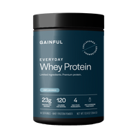 Everyday Whey Protein