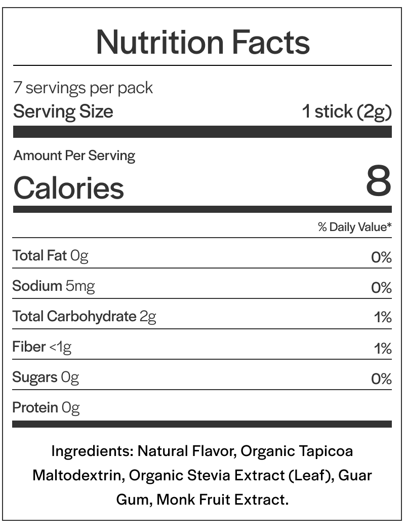 Chocolate Peanut Butter Flavor Packets