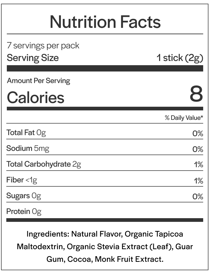 Caffe Mocha Flavor Packets
