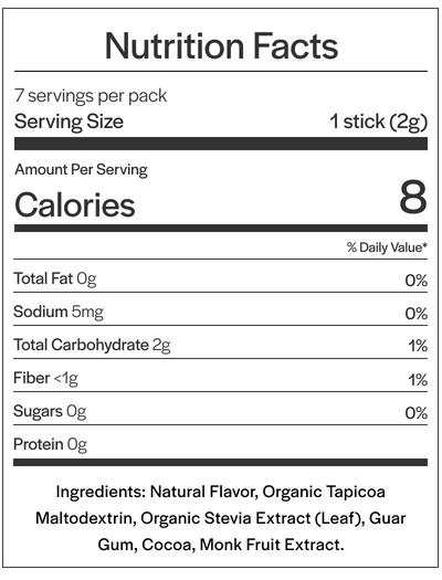Caffe Mocha Flavor Packets