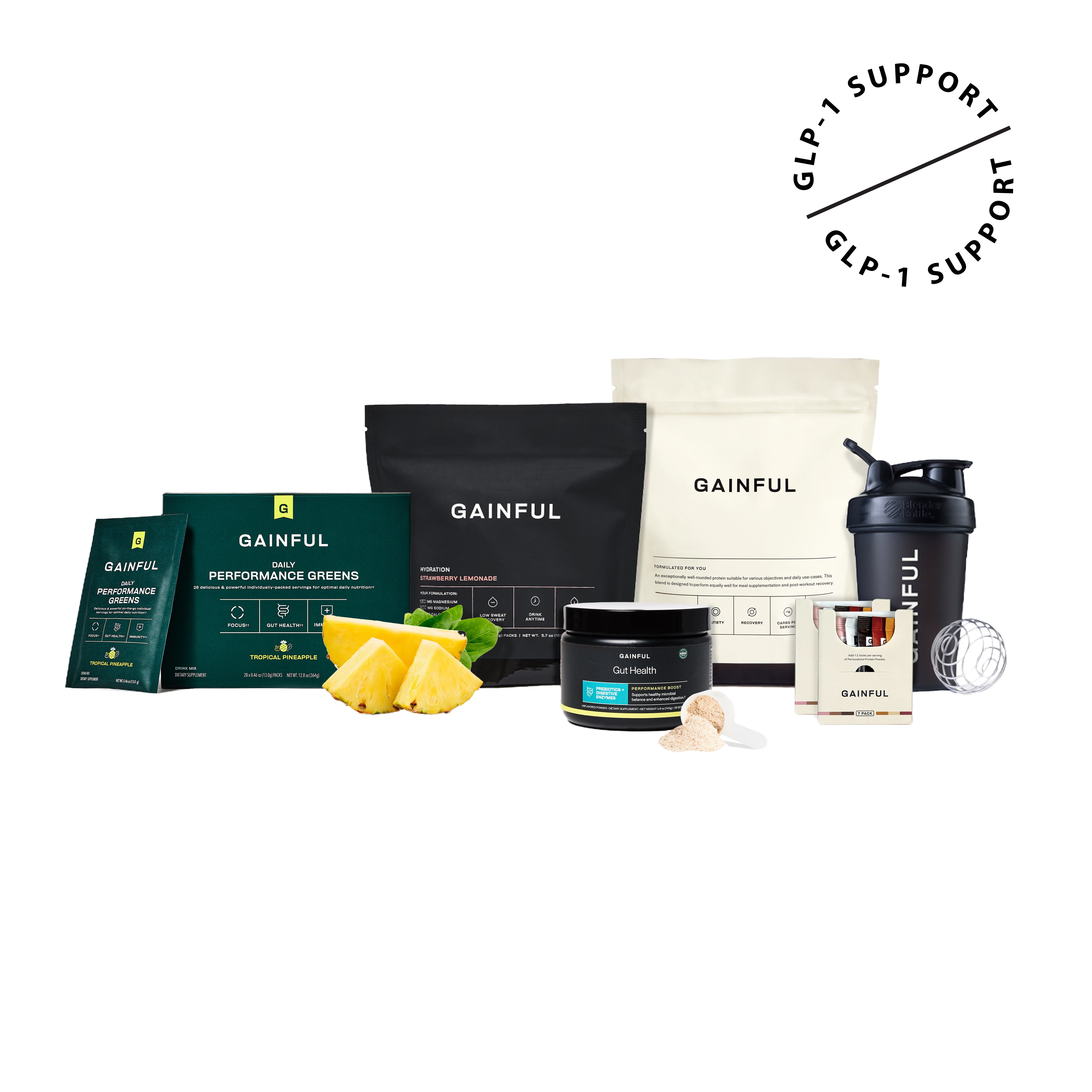 Glp 1 Support Bundle Gainful