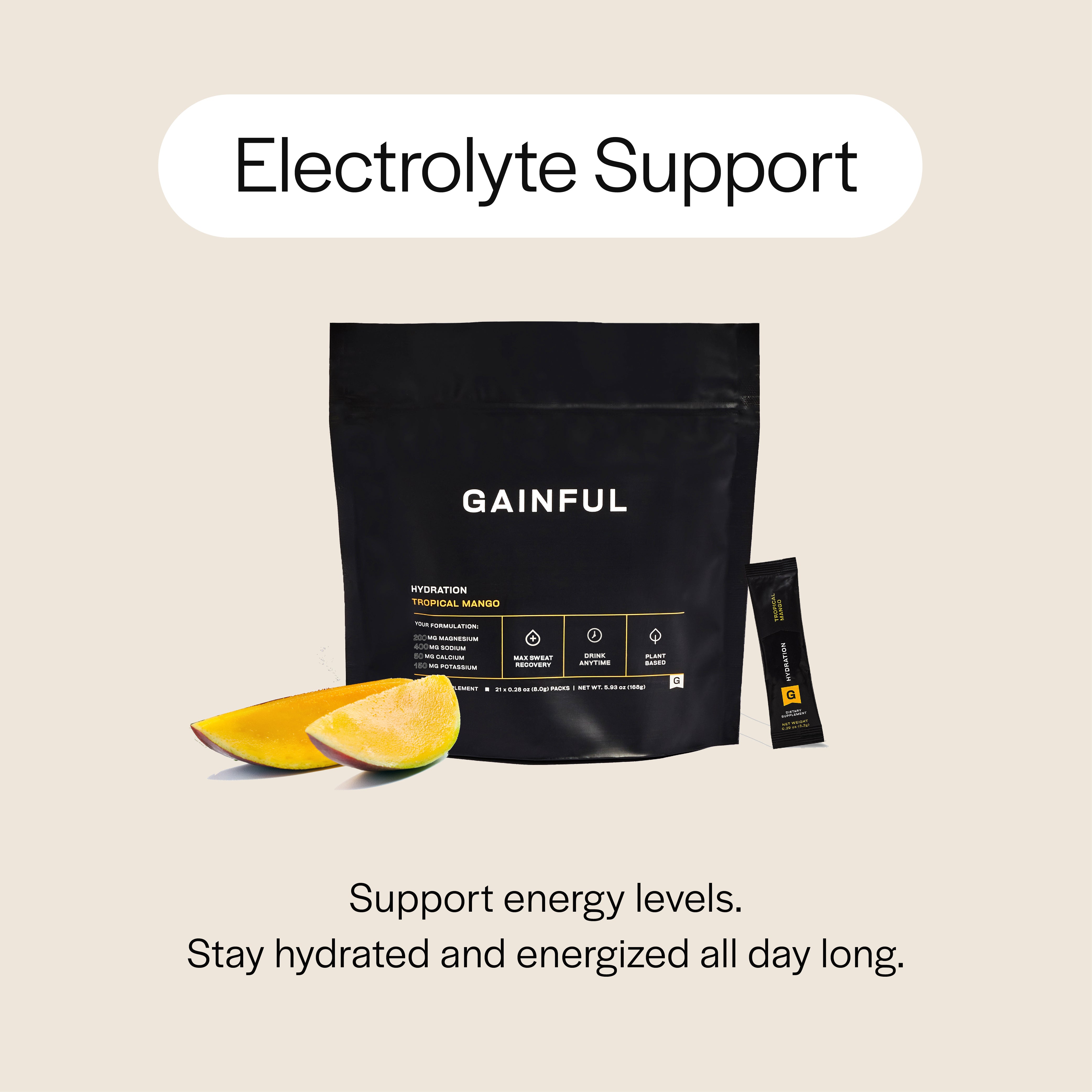 GLP-1 Starter Kit Gainful GLP-1 Starter Kit Gainful