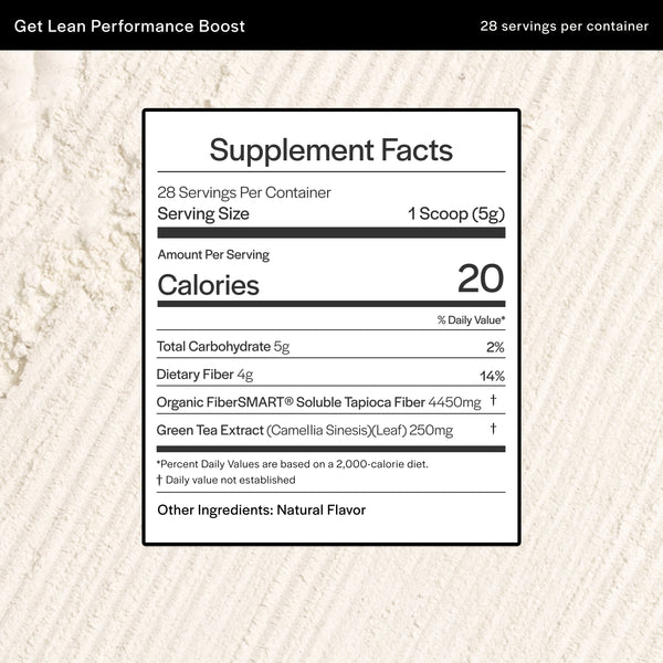 Get Lean Performance Boost