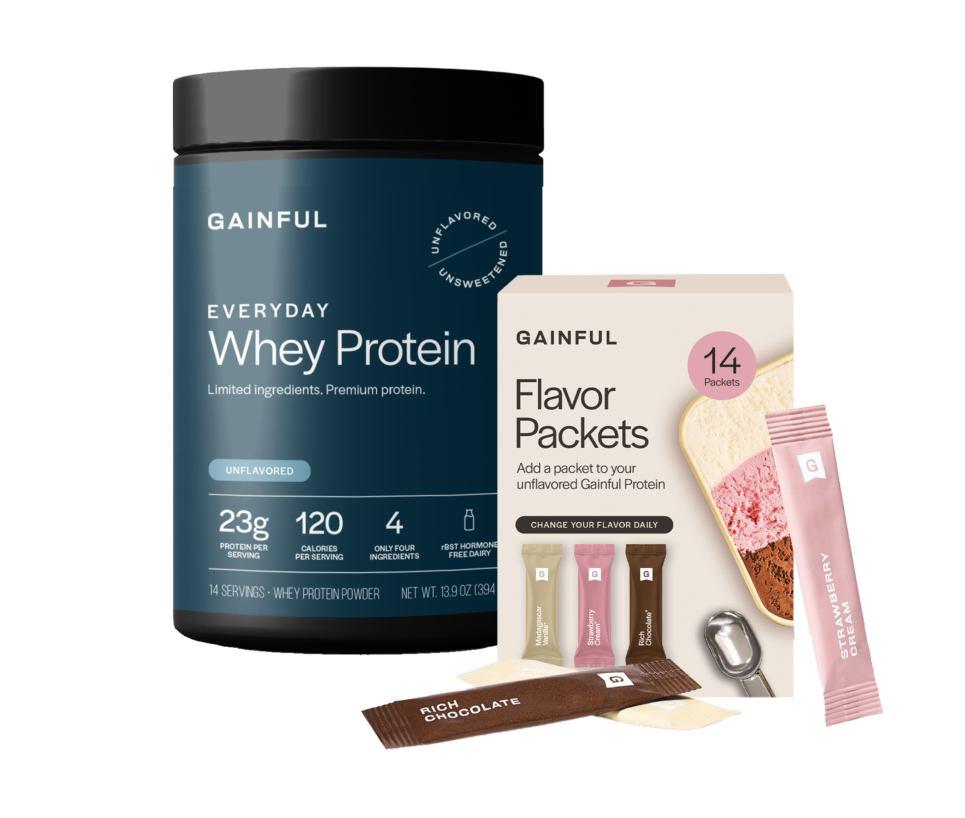 Everyday Whey Protein