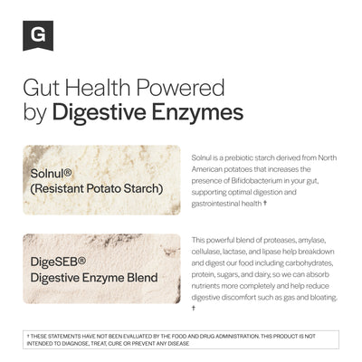 Gut Health Boost