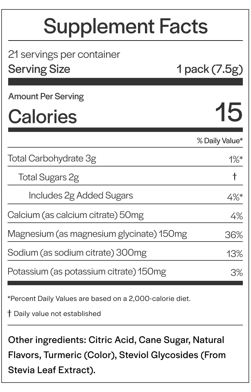 Customized Hydration