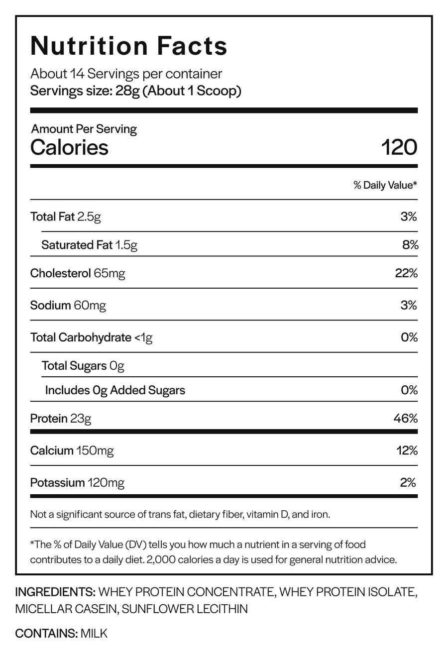 Everyday Whey Protein nutrition facts