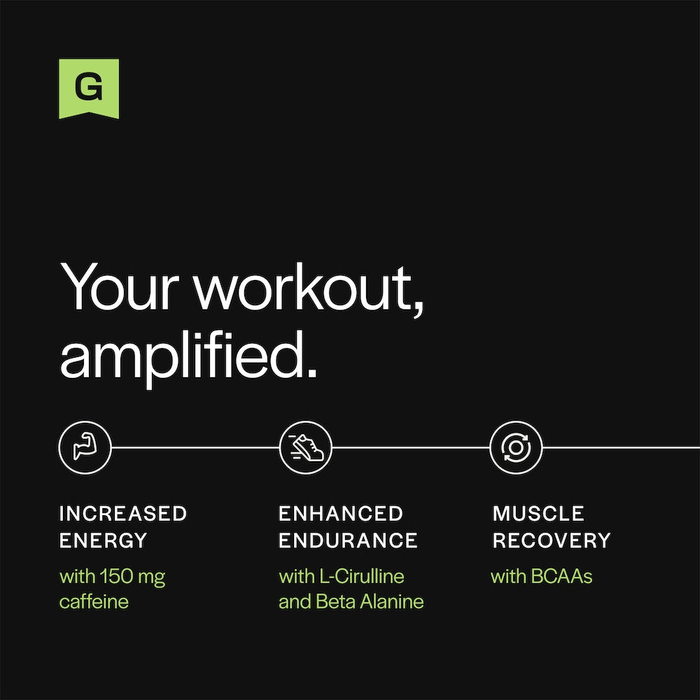 Performance Pre‑Workout