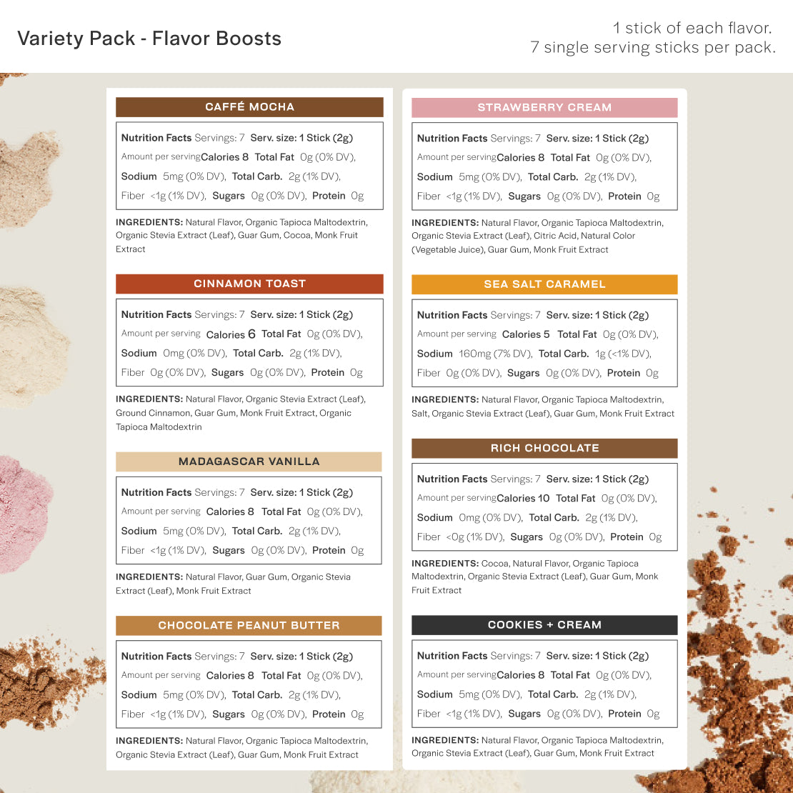 Protein Flavor Packets Variety Pack | Gainful