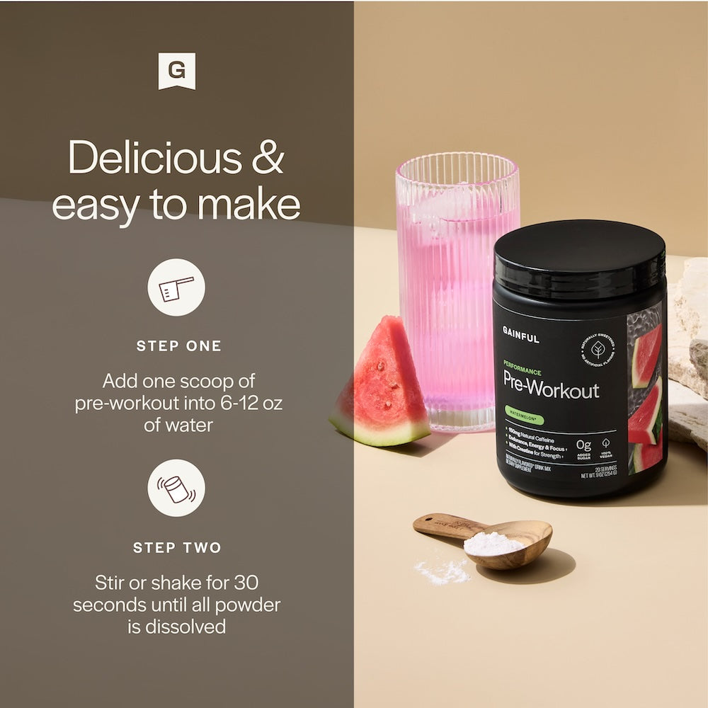 Caffeine Free Pre‑Workout